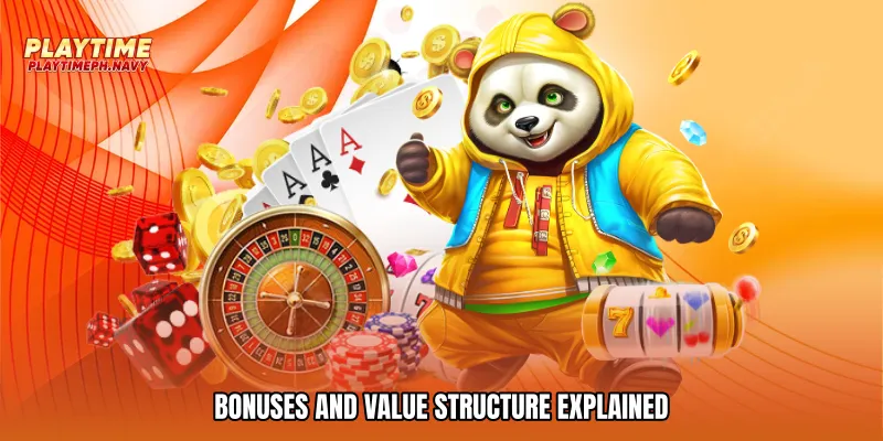 Bonuses and value structure explained