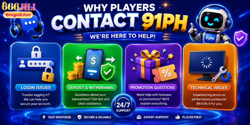 Common Reasons Users Contact 91PH